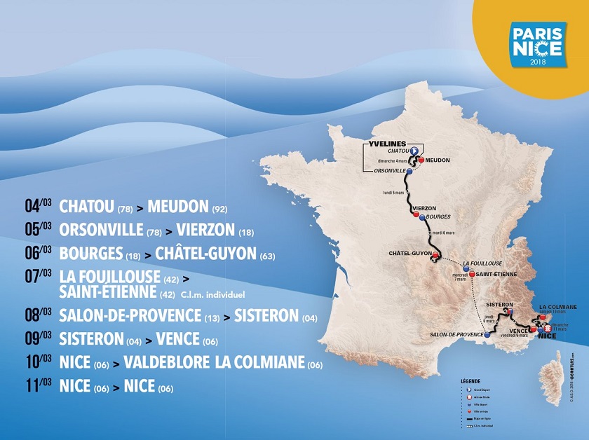 ParisNice 2018 route